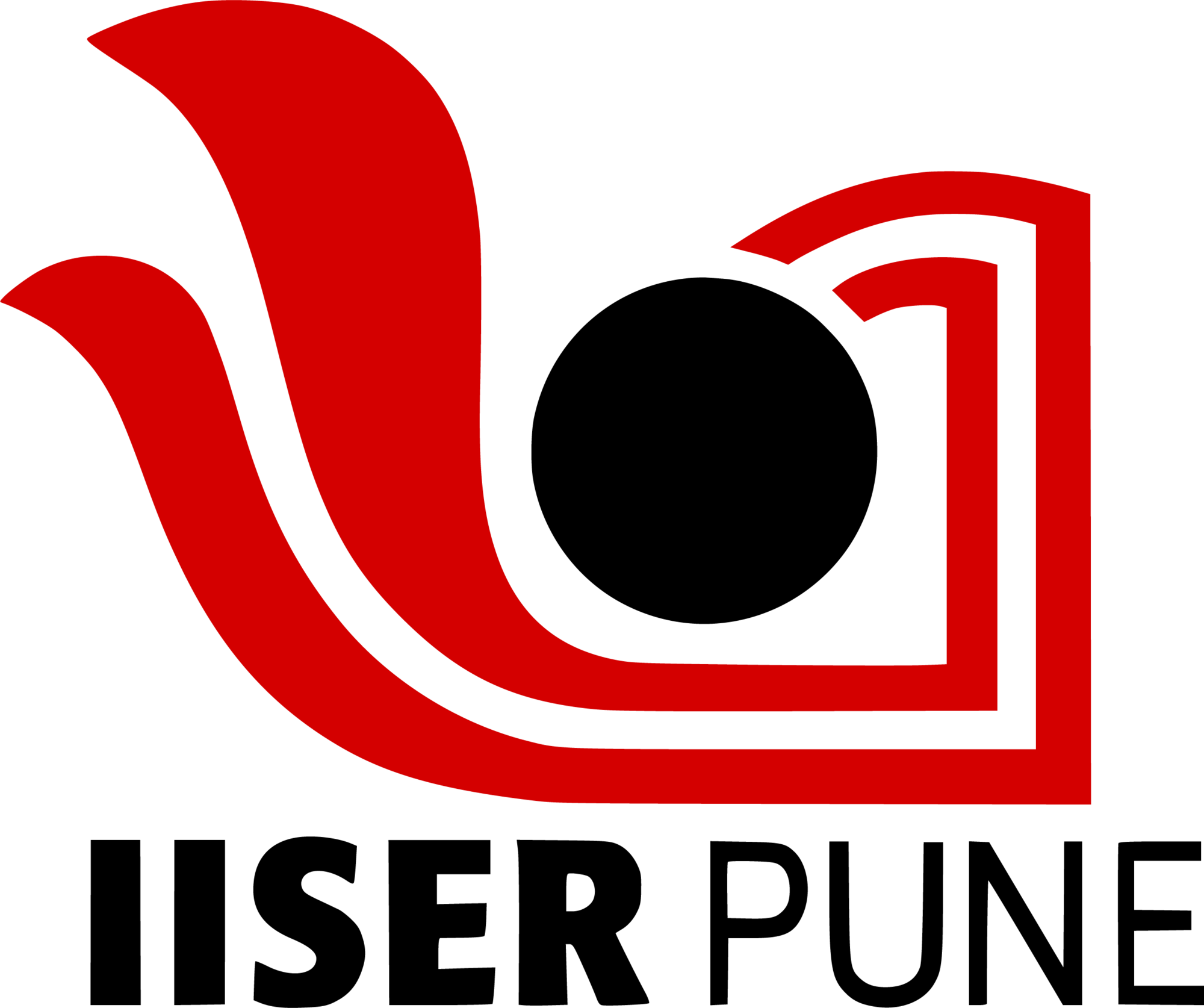 IISER Pune