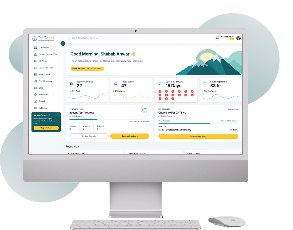 Test Manthan exam-prep dashboard